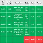combo bet meaning